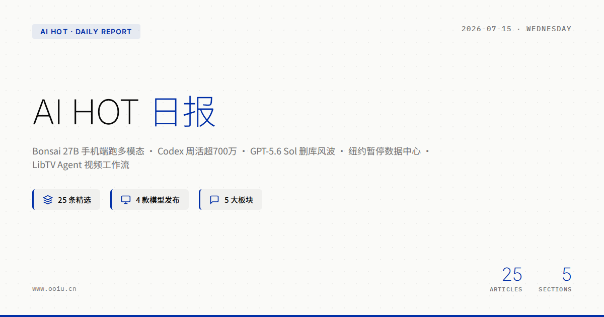 AI HOT 日报