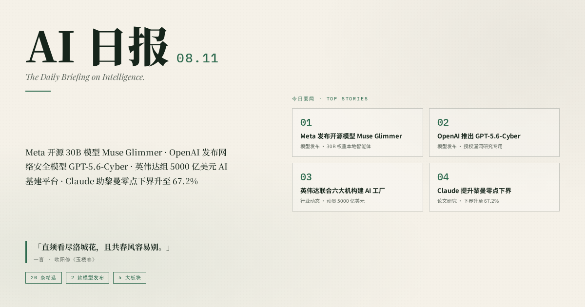 AI 日报 2026-08-11 封面